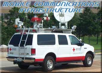 Mobile Communications photo