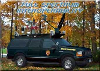 Full Spectrum Interoperability photo