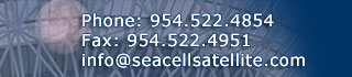 Phone numbers